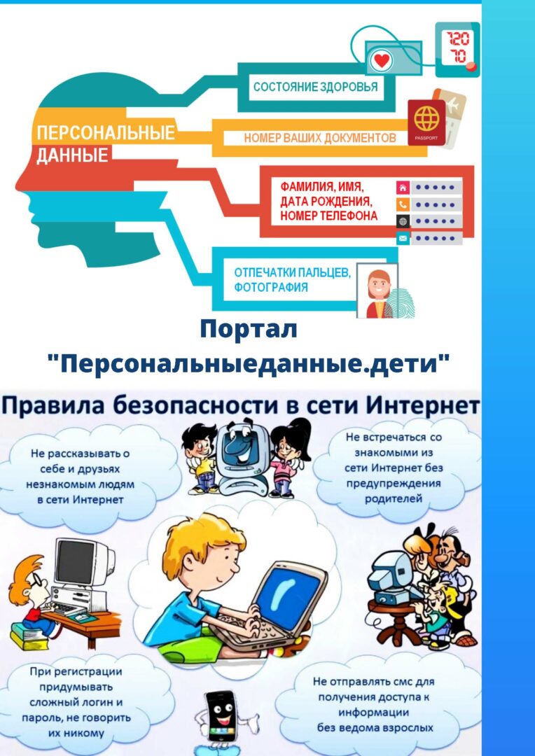 Роскомнадзор: о защите прав субъектов персональных данных | 15.06.2022 |  Апшеронск - БезФормата