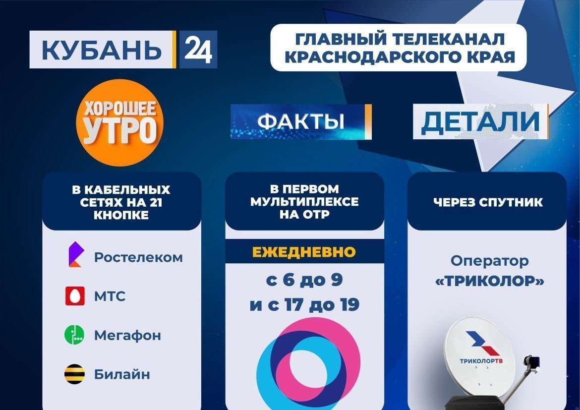 Кубань 24» — главный телеканал Краснодарского края | 20.07.2023 | Апшеронск  - БезФормата